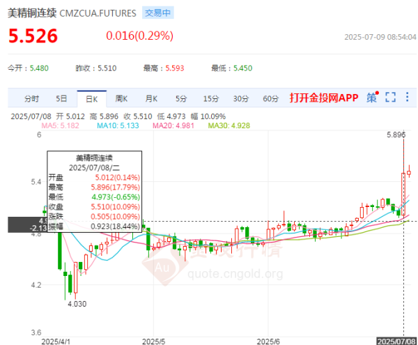 https://ltmall.oss-cn-shenzhen.aliyuncs.com/uploads/assets/images/{DF96AEF9-CAFD-C756-3010-053597375A28}.png